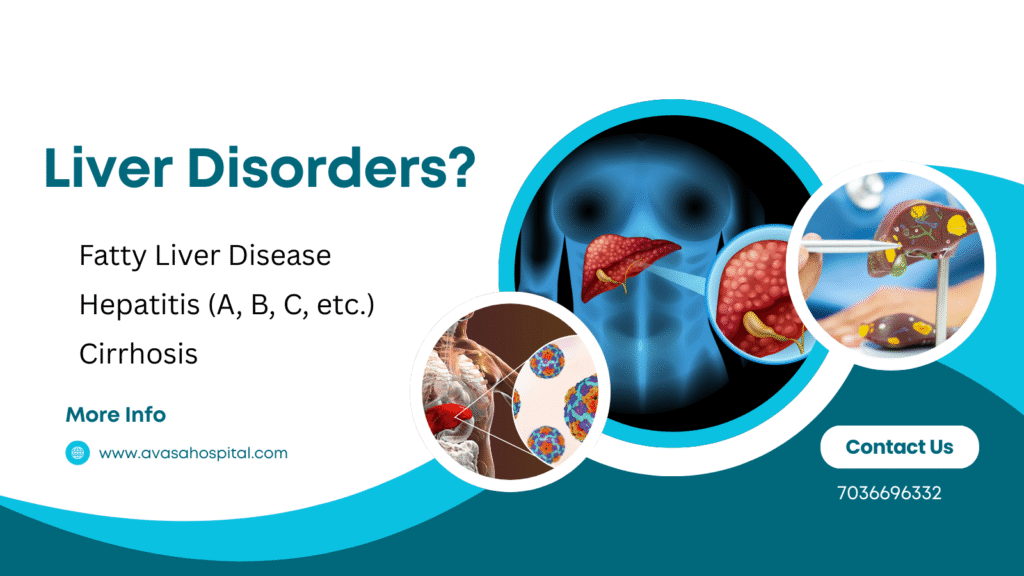 Liver disorders – Fatty Liver, Hepatitis, Cirrhosis medical illustration.