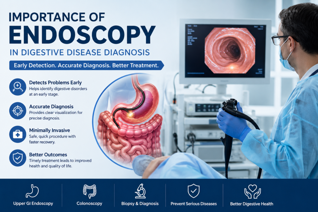 Importance of Endoscopy in Digestive Disease Diagnosis infographic showing a gastroenterologist performing an endoscopy procedure with digestive system illustration and benefits of early detection, accurate diagnosis, minimally invasive treatment, and better digestive health.