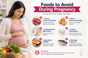 Pregnancy food safety guide showing foods to avoid, including raw or undercooked meat and eggs, unpasteurized dairy, soft cheeses, raw fish and shellfish, and high-mercury fish.